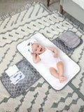  | SHEIN 1pc Portable Diaper Changing Pad For Baby, Suitable For Diaper Bag Or Changing Table Mat. Multifunctional Wet Wipes Bag Mommy Bag Accessory, Essential Item For Newborn Baby | Bags | Shein | OneHub