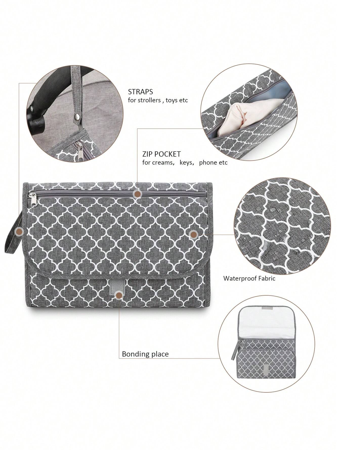  | SHEIN 1pc Portable Diaper Changing Pad For Baby, Suitable For Diaper Bag Or Changing Table Mat. Multifunctional Wet Wipes Bag Mommy Bag Accessory, Essential Item For Newborn Baby | Bags | Shein | OneHub