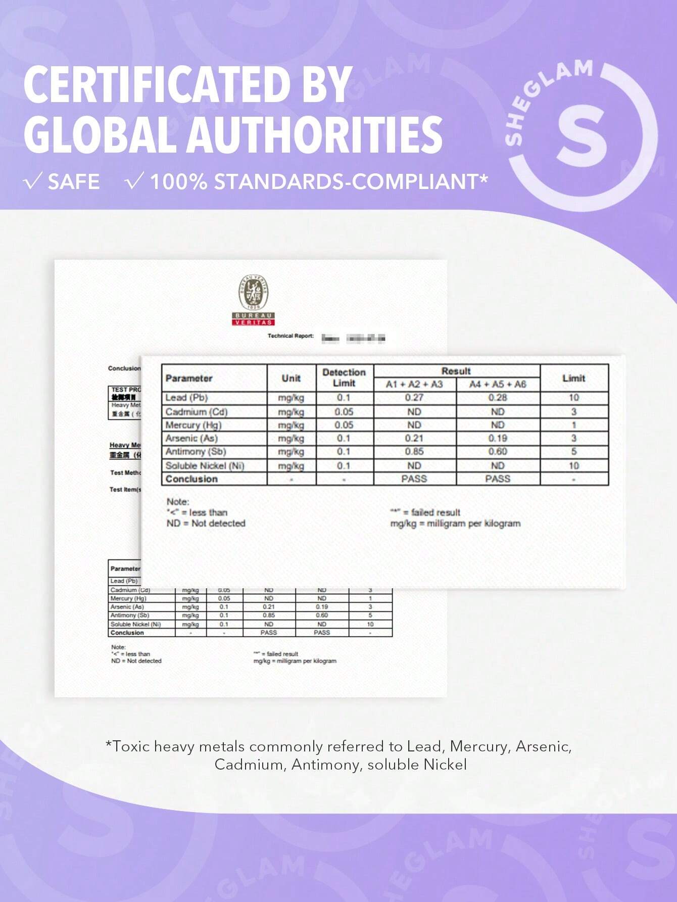  | SHEGLAM Dynamatte Boom Long Lasting Matte Lipstick-Gotcha 20 Colors Creamy Matte Waterproof Lipstick Amazing Non-Stick Cup Transfer-Proof Lipstick Black Friday Sale Gift Lipstick | Brush | SheGlam | OneHub