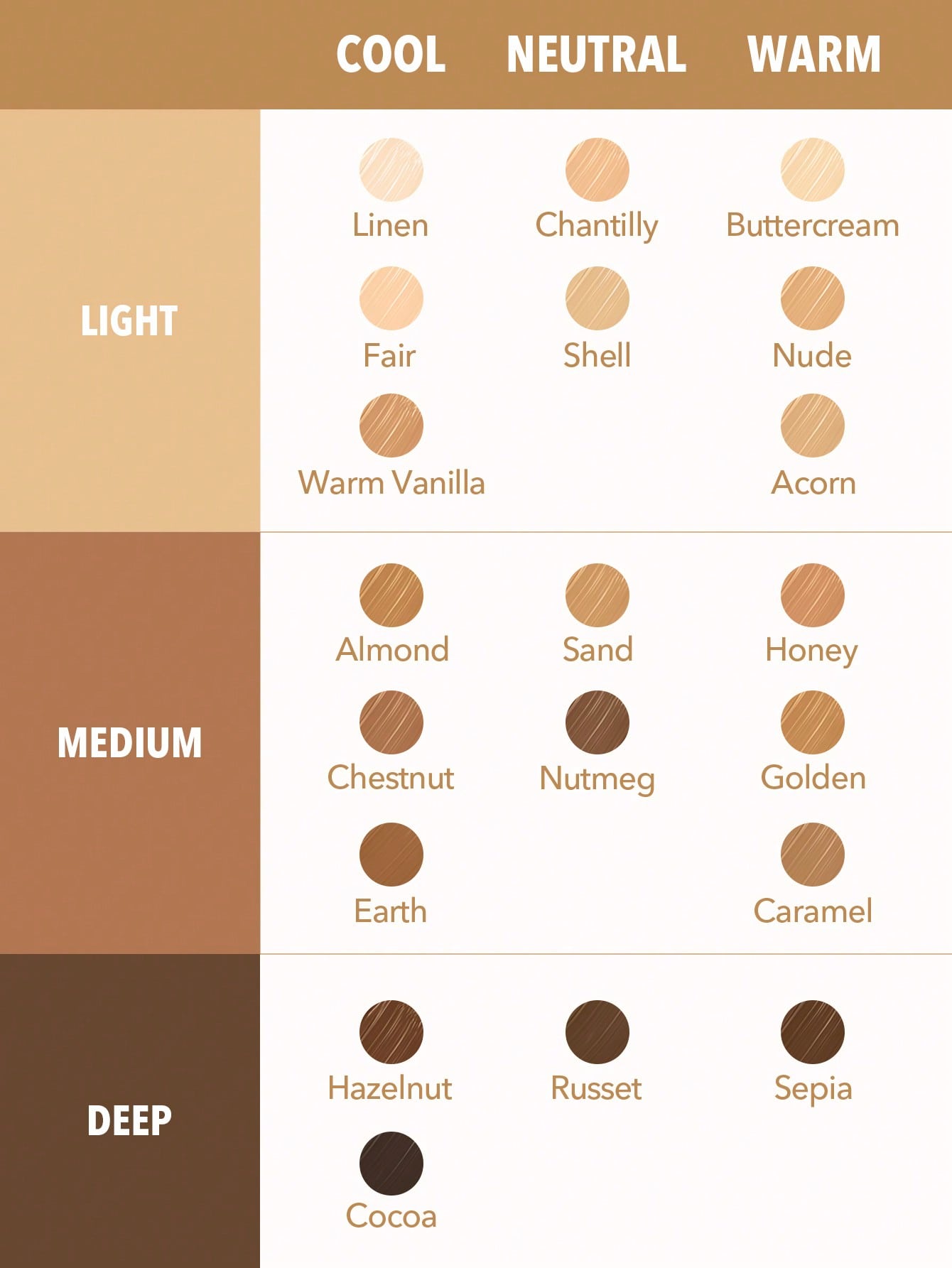  | SHEIN SHEGLAM Perfect Skin High Coverage Concealer | Brush | SheGlam | OneHub